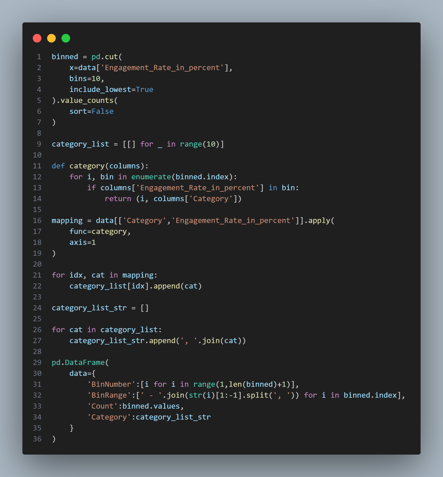 frequency-table-syntax