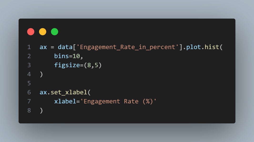 histogram-syntax